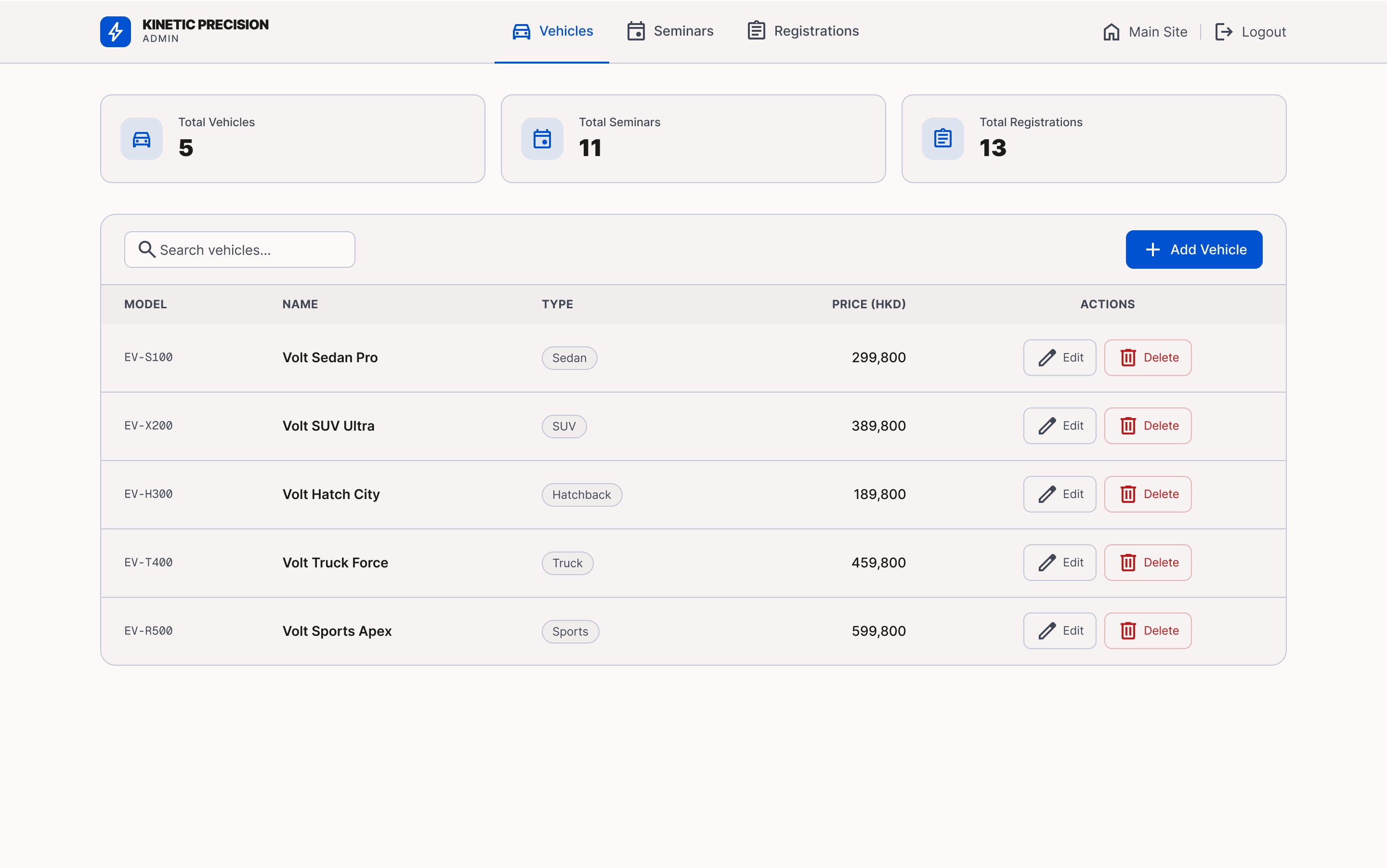 Vehicle Management - Desktop